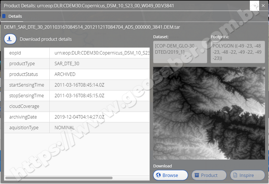 Planetary Data Access tool (PANDA)